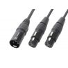 PD CONNEX Cable Splitter XLR male-2 XLR fem