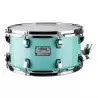 Odery Caja 14x08 Surf Green SIR1408-SG