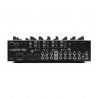 Compra Allen &amp; Heath XONE 96 al mejor precio