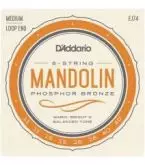 Cuerdas Banjo/Mandolina